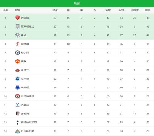 斯卡洛尼国,米传闻,萨内蒂强调,熊猫体育平台,熊猫体育官方网站,熊猫体育登录入口,熊猫体育app下载