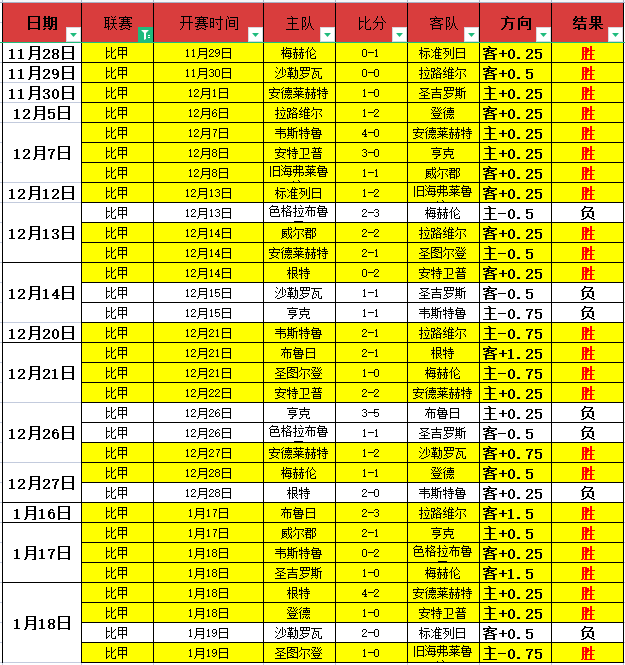 非洲热血对,安津巅峰之,激情火花即,熊猫体育平台,熊猫体育官方网站,熊猫体育登录入口,熊猫体育app下载