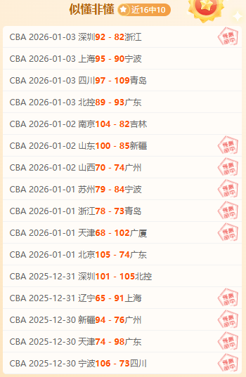 杜锋爱徒强,势回归,广东队喜讯,熊猫体育平台,熊猫体育官方网站,熊猫体育登录入口,熊猫体育app下载