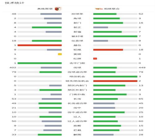 北京日报,首钢首侨女,篮赛季首败,熊猫体育平台,熊猫体育官方网站,熊猫体育登录入口,熊猫体育app下载
