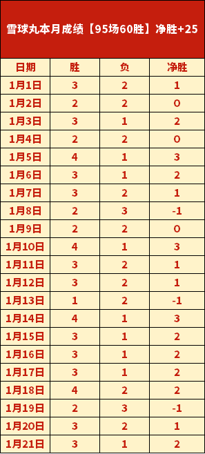 周四,欧罗巴赛推,诺丁汉森林,熊猫体育平台,熊猫体育官方网站,熊猫体育登录入口,熊猫体育app下载