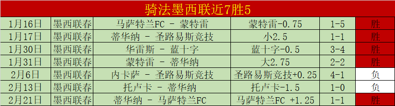 登贝莱获国,际球迷热捧,金球奖呼声,熊猫体育平台,熊猫体育官方网站,熊猫体育登录入口,熊猫体育app下载