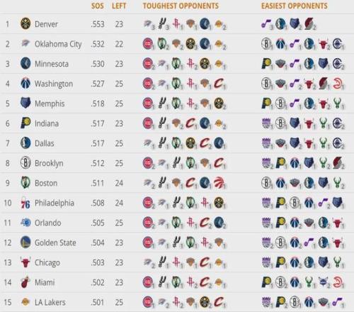 麥凱恩成就,卓越,见证其辉煌,熊猫体育平台,熊猫体育官方网站,熊猫体育登录入口,熊猫体育app下载