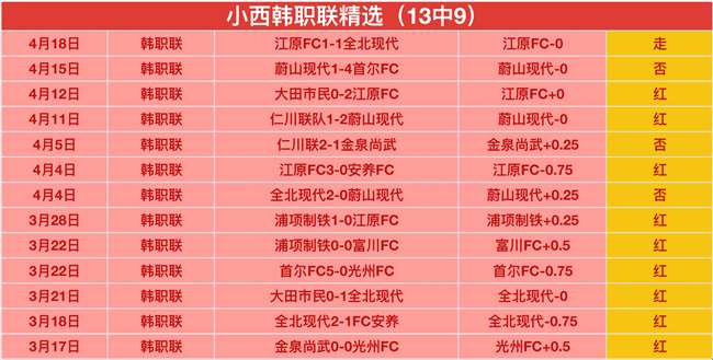 波尔图客场,挑战英超,能否打破压,熊猫体育平台,熊猫体育官方网站,熊猫体育登录入口,熊猫体育app下载