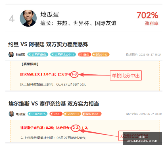 熊猫体育熊,猫体育官网,数据冲到,熊猫体育官网,熊猫体育App,熊猫体育赛事,熊猫体育娱乐,熊猫体育直播
