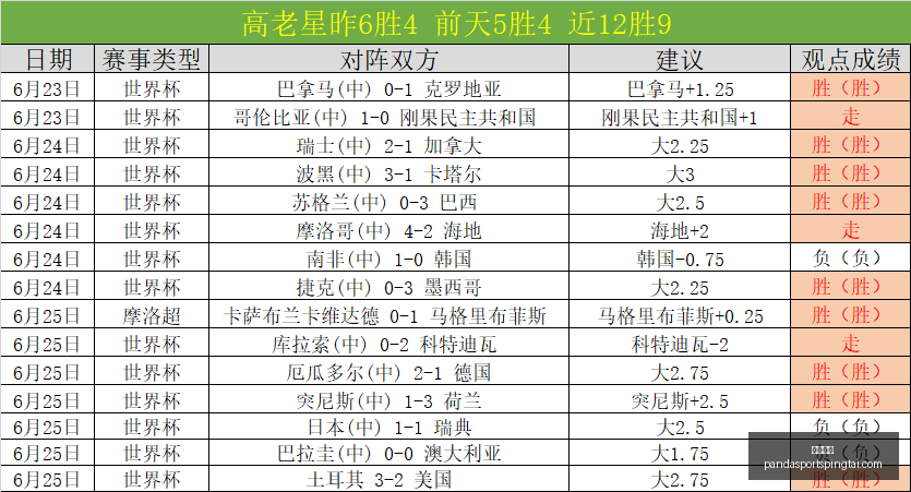 熊猫体育,熊猫体育官网,熊猫体育App,熊猫体育官网,熊猫体育App,熊猫体育赛事,熊猫体育娱乐,熊猫体育直播