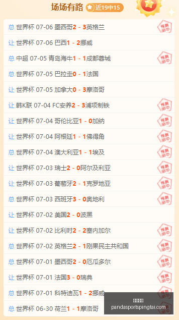 熊猫体育熊,猫体育,数据冲到,熊猫体育官网,熊猫体育App,熊猫体育赛事,熊猫体育娱乐,熊猫体育直播