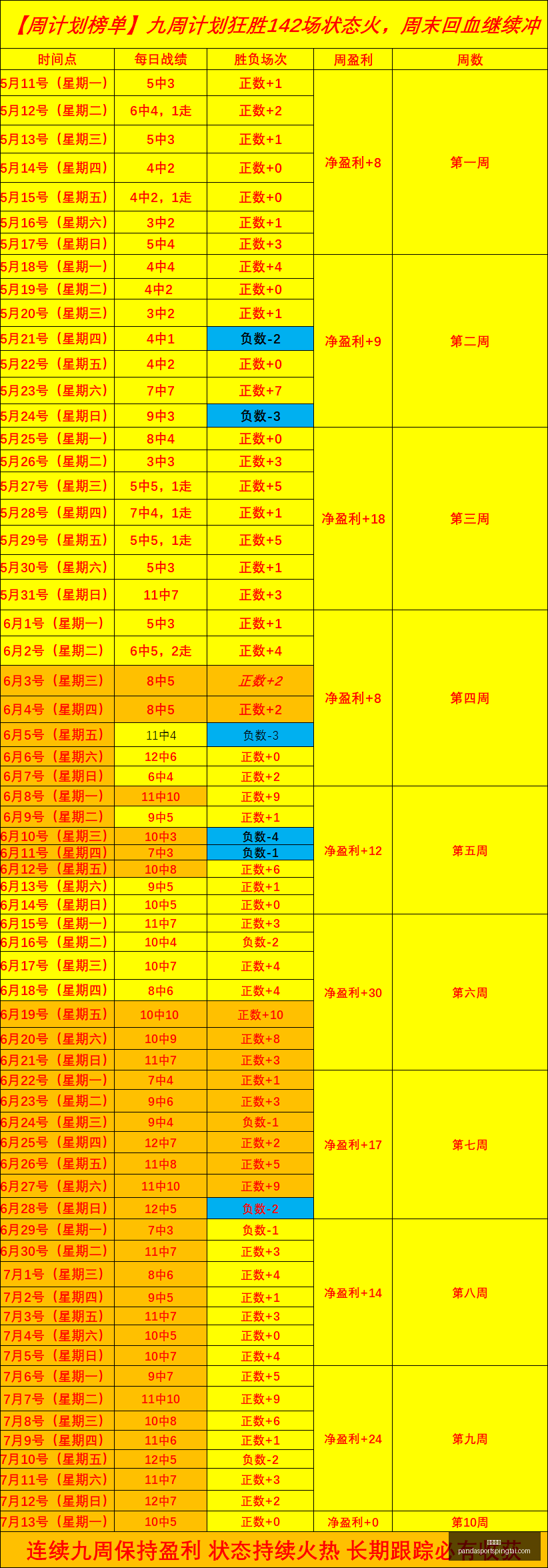 熊猫体育,熊猫体育官网,熊猫体育App,熊猫体育官网,熊猫体育App,熊猫体育赛事,熊猫体育娱乐,熊猫体育直播