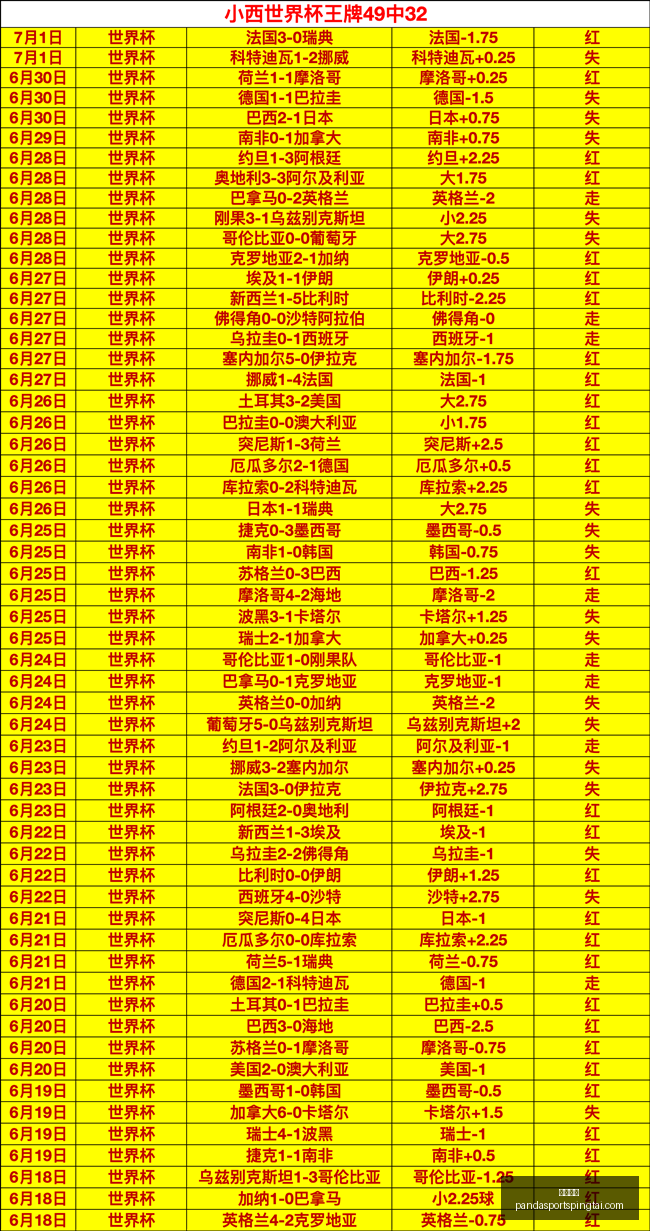 熊猫体育,熊猫体育官网,熊猫体育App,熊猫体育官网,熊猫体育App,熊猫体育赛事,熊猫体育娱乐,熊猫体育直播