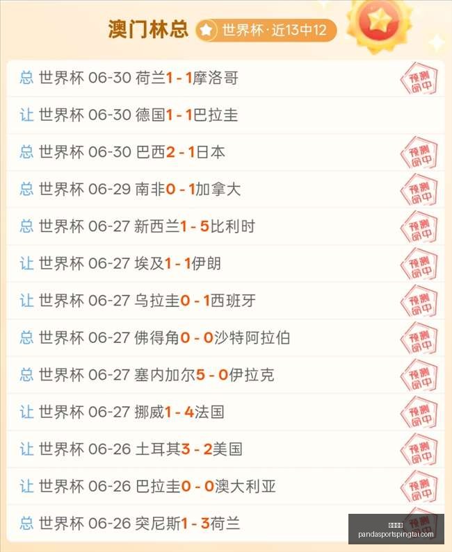 熊猫体育熊,猫体育官网,数据冲到,熊猫体育官网,熊猫体育App,熊猫体育赛事,熊猫体育娱乐,熊猫体育直播
