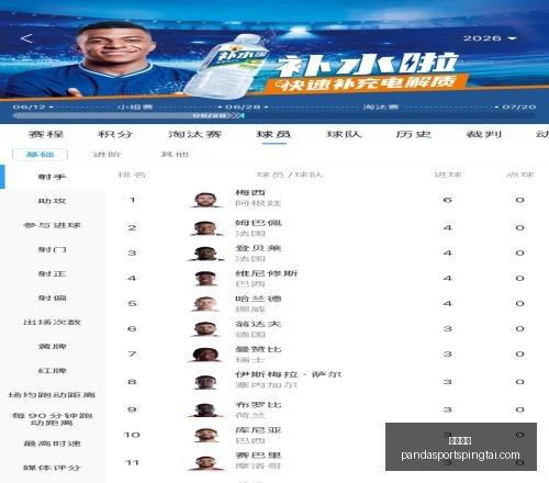 推荐,足球攻略周,英联杯前瞻,熊猫体育官网,熊猫体育App,熊猫体育赛事,熊猫体育娱乐,熊猫体育直播