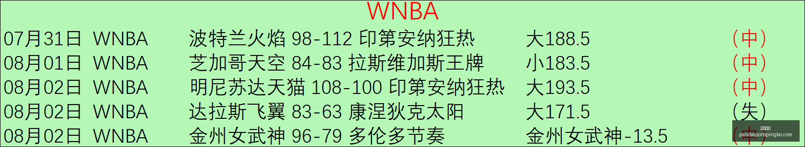 熊猫体育,熊猫体育官网,熊猫体育App,熊猫体育官网,熊猫体育App,熊猫体育赛事,熊猫体育娱乐,熊猫体育直播