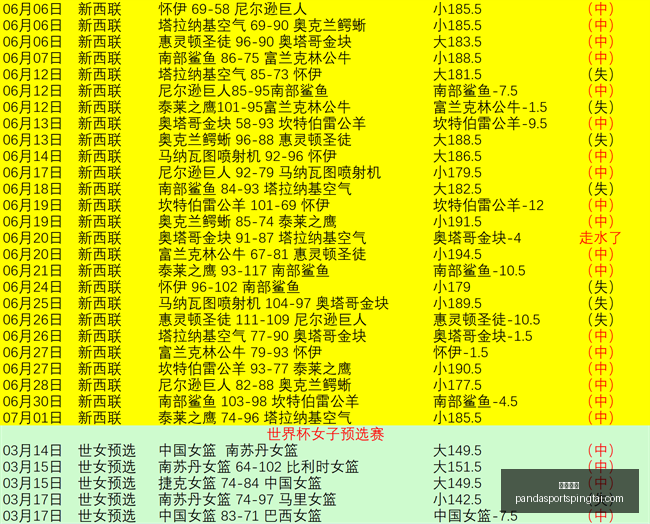 熊猫体育,熊猫体育官网,熊猫体育App,熊猫体育官网,熊猫体育App,熊猫体育赛事,熊猫体育娱乐,熊猫体育直播