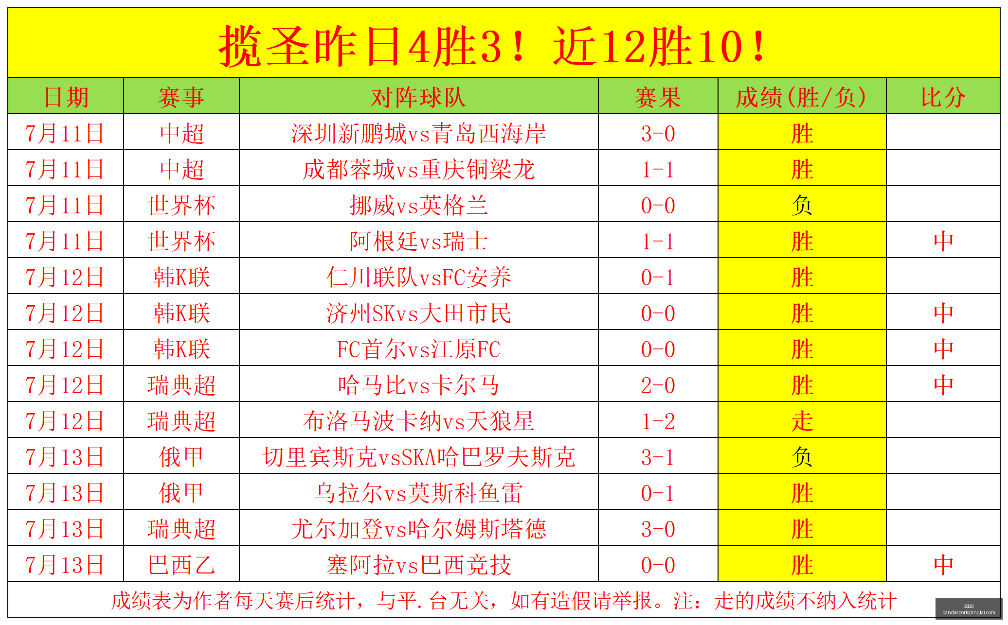 熊猫体育,熊猫体育官网,熊猫体育App,熊猫体育官网,熊猫体育App,熊猫体育赛事,熊猫体育娱乐,熊猫体育直播