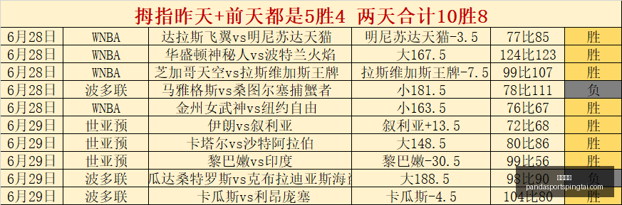 熊猫体育,熊猫体育官网,熊猫体育App,熊猫体育官网,熊猫体育App,熊猫体育赛事,熊猫体育娱乐,熊猫体育直播