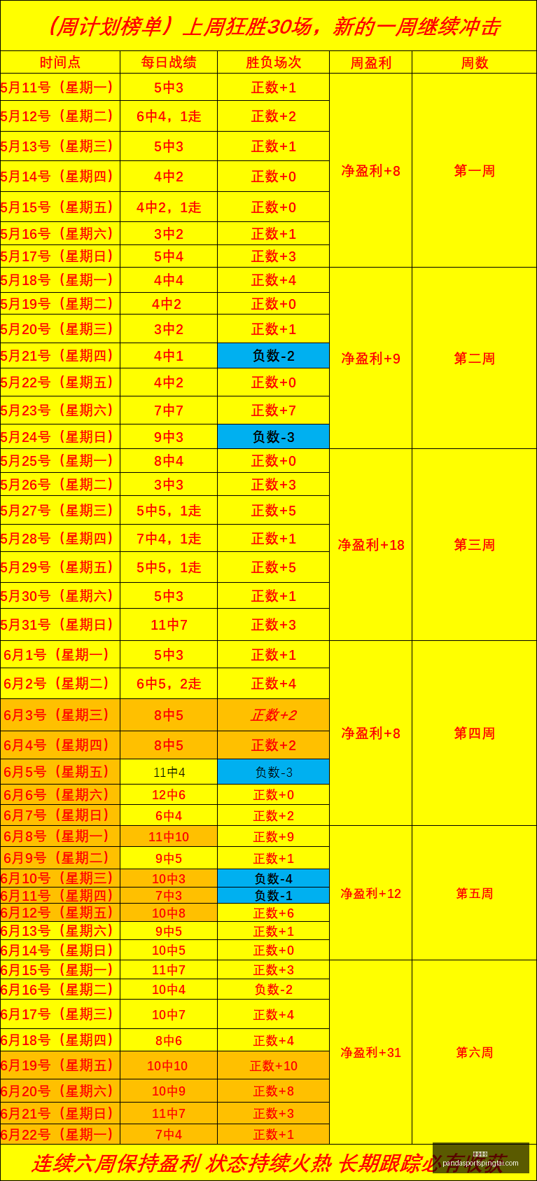 熊猫体育,熊猫体育官网,熊猫体育App,熊猫体育官网,熊猫体育App,熊猫体育赛事,熊猫体育娱乐,熊猫体育直播