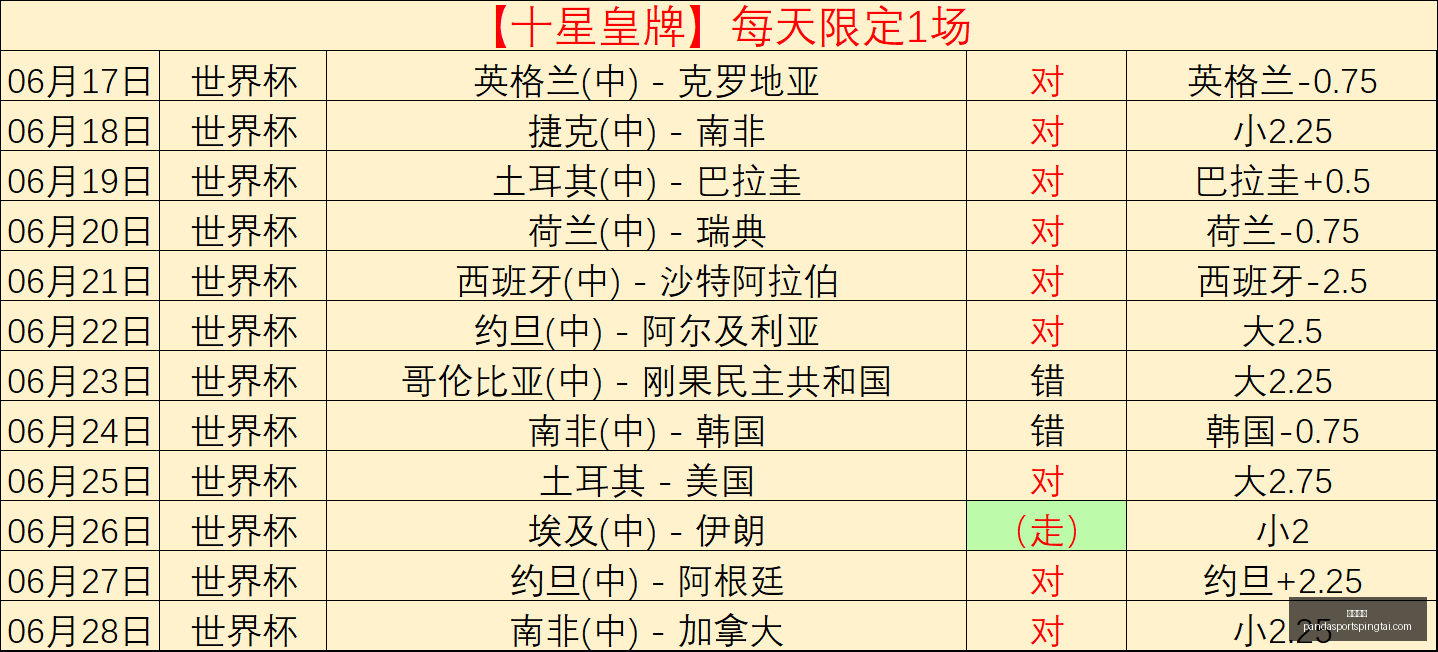 熊猫体育,熊猫体育官网,熊猫体育App,熊猫体育官网,熊猫体育App,熊猫体育赛事,熊猫体育娱乐,熊猫体育直播