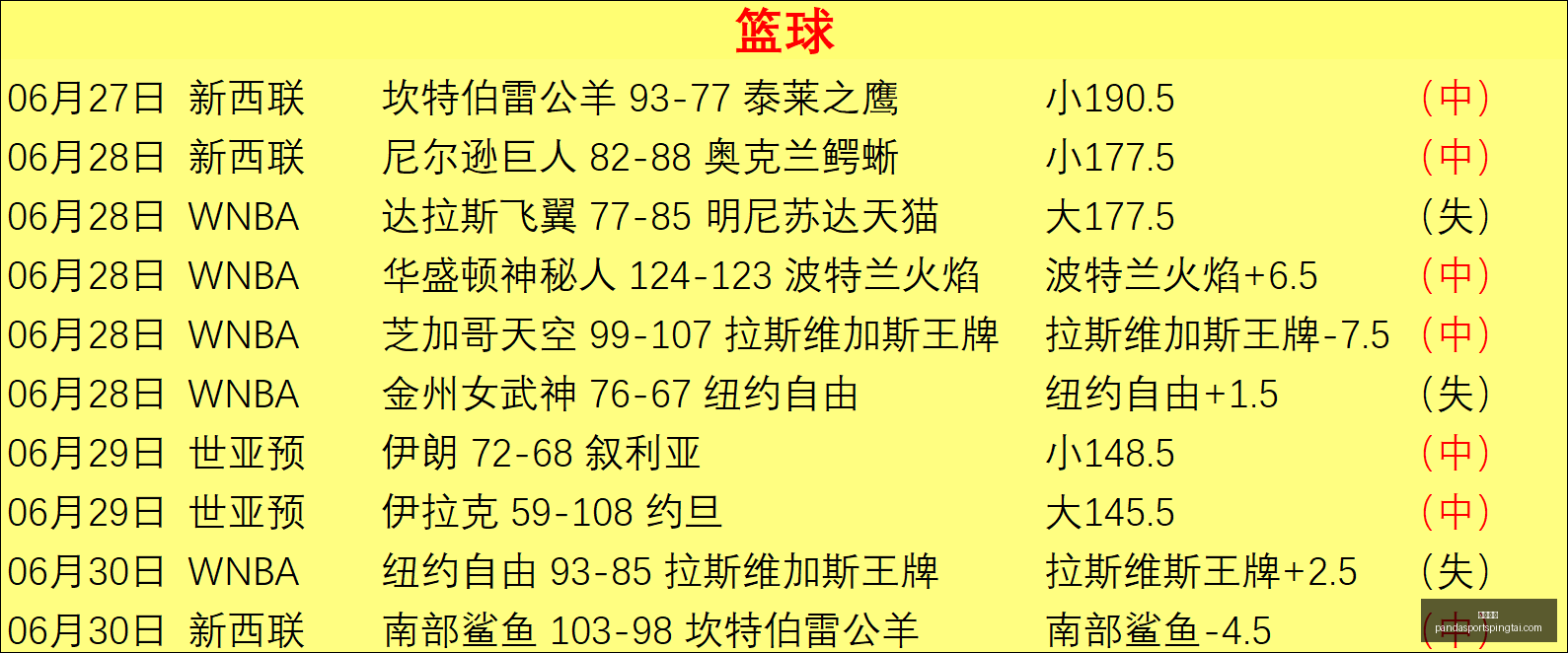 熊猫体育,熊猫体育官网,熊猫体育App,熊猫体育官网,熊猫体育App,熊猫体育赛事,熊猫体育娱乐,熊猫体育直播