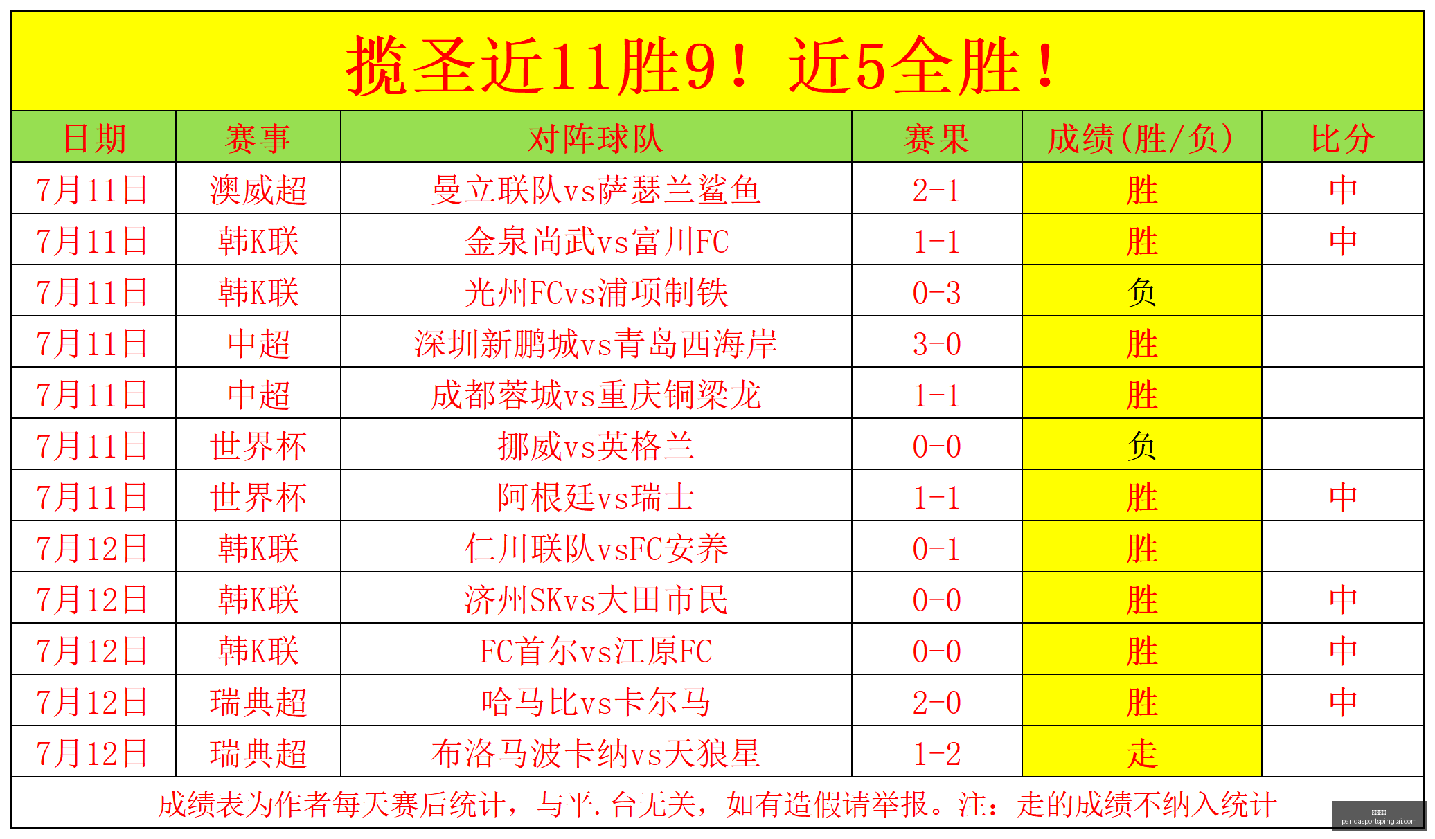 熊猫体育,熊猫体育官网,熊猫体育App,熊猫体育官网,熊猫体育App,熊猫体育赛事,熊猫体育娱乐,熊猫体育直播