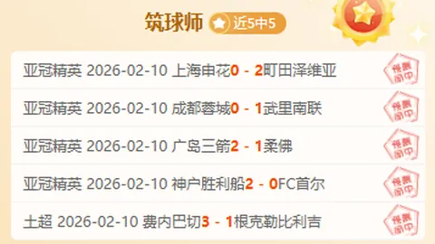 药企关注基维奥尔状态，力求提升其赛场表现机会