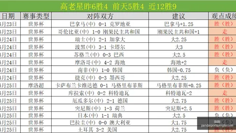 熊猫体育，熊猫体育直播， 091531 0