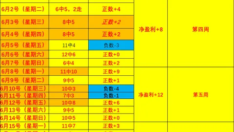 熊猫体育 090054 0