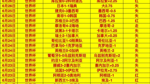 熊猫体育熊猫体育App数据冲到094421引发关注