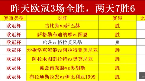 推荐 荷乙最新2026赛季周五007焦点熊猫体育赛事：埃门对决罗达赛事解析