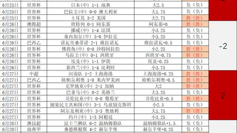 熊猫体育，熊猫体育赛事， 100101 2