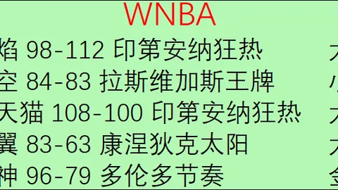 熊猫体育，熊猫体育赛事， 100318