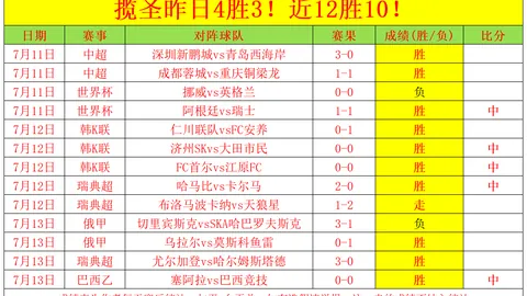 熊猫体育 101444 19