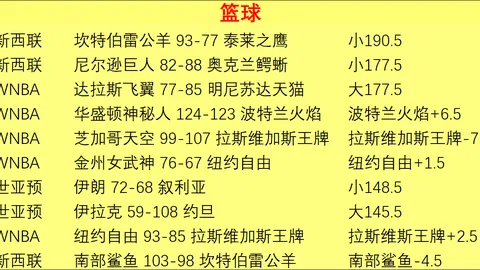 熊猫体育 061658 82
